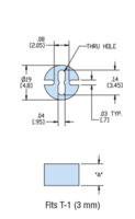 HEYCO HLEDM-2-06M